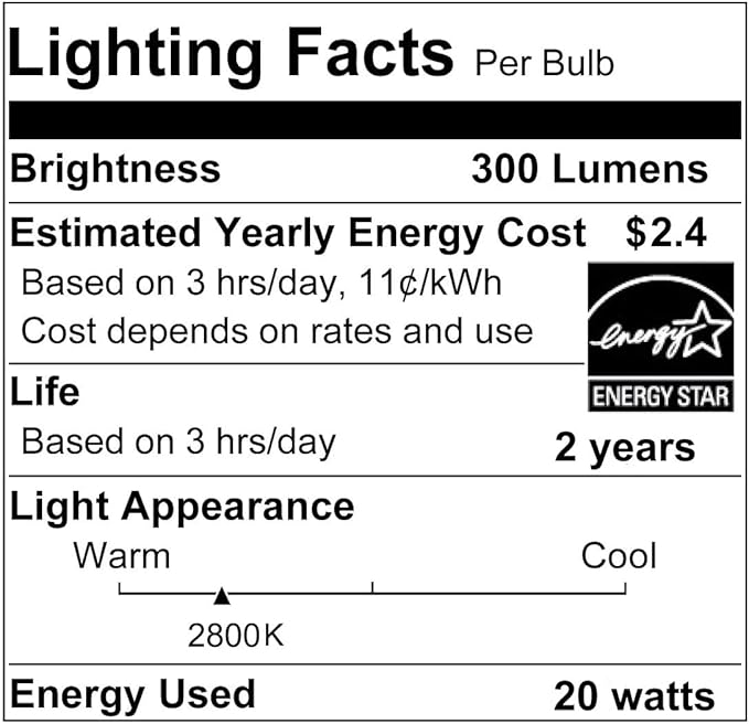 G4 Light Bulb, G4 Halogen Bulbs 20W, 10PCS G4 Bulb 12V AC/DC Dimmable, G4 Bi-Pin Base 2800K Warm White with Long Lasting Lifetime, High Brightness 300LM T3 JC Type, G4 Light for Cabinet Light Bulbs.