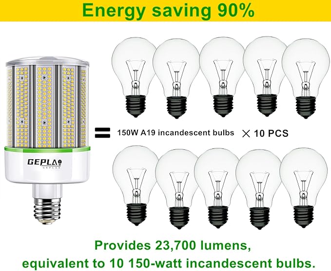 GEPLAD 1500 Watt Replacement LED Corn Bulb, 150 Watt E39 Mogul Base, 23,700 Lumens, 5000K Daylight, (Not Dimmable) 2-Pack