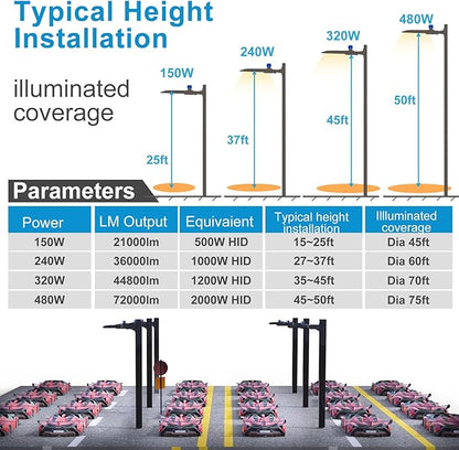 480W (486x1W) LED Parking Lot Lighting 72000LM (150Lm/W) LED Pole Lights Outdoor with Smart Photocell 5000K 6KV SPD LED Parking Lot Lights Outdoor Pole Mount for Parking lot/Yard-2Pack 7Yrs Warranty