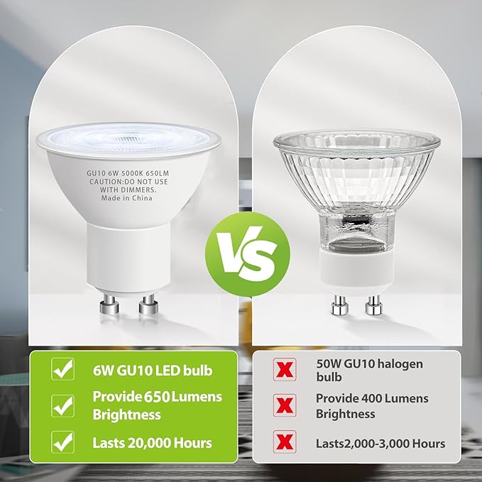 GU10 Led Bulb 6W Equivalent 50W, MR16 Led Bulb 5000K Daylight White Led Bulbs, 650 Lumens, Non-Dimmable, GU10 Base, 2 Prong Track Energy Saving Light Bulbs for Kitchen, Living Room, Bedroom, 20 Pack
