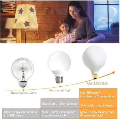 Leools G40 LED Light Bulb 3000K Soft White 4W Dimmable Flick-Free Matt White CRI95 438LM, 40W Equivalent Vintage LED Edison Globe Light Bulb,E26 Standard Base,1Pack