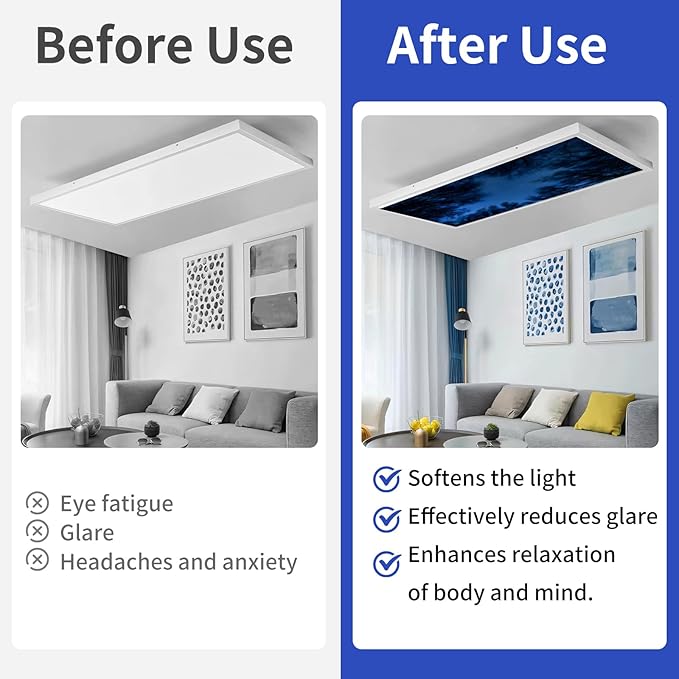 2pcs Fluorescent Light Covers - Light Covers for Ceiling Lights Classroom, Magnetic Light Filters for Office, Hospitals, Home 4 x 2 Feet (blue nebula)