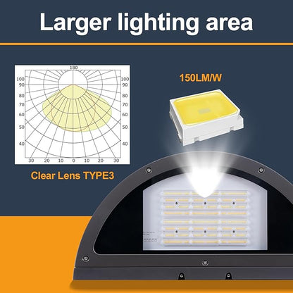 120W Full Cutoff LED Wall Pack Light, 3000/4000/5000K 3CCT, 60/80/100/120W Selectable, Commercial Security Lighting Outdoor LED Wall Lights for Building Parking Warehouse,100-277V,ETL Listed