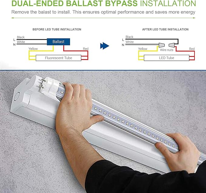 5FT T8 LED Tube Light Bulb 48W 6000K Cool White G13 Bi-Pin Dual Row LEDs T8 T10 T12 Fluorescent Replacement Ballast Bypass,Double Ended Power 5 Foot Shop Lights (15 Pack)