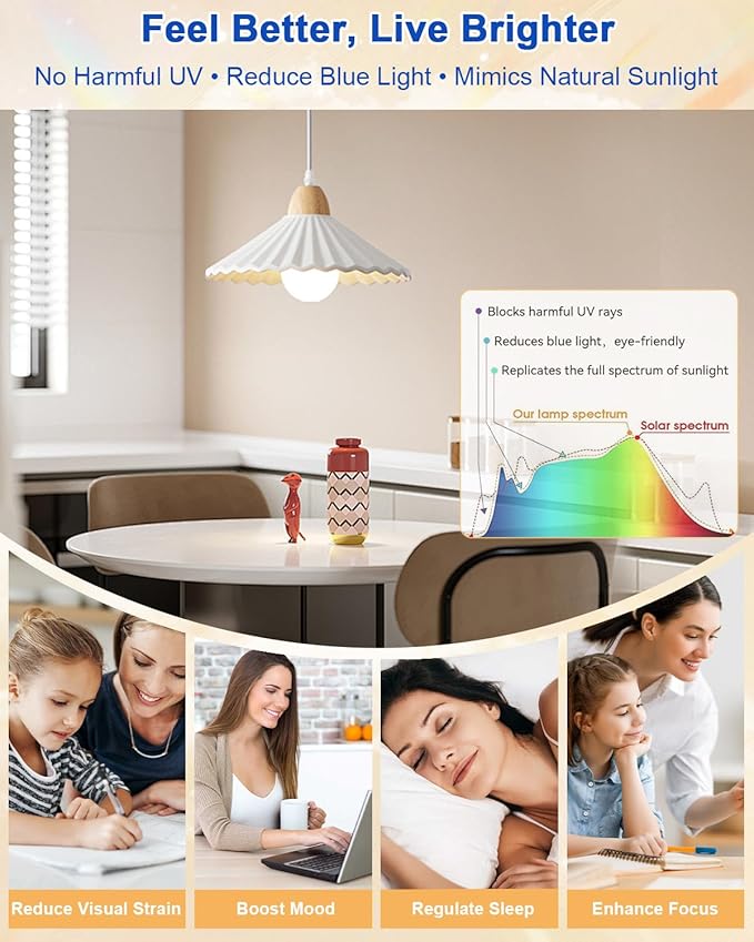 Neporal 15W Full Spectrum Light Bulb, 5000K UV-Free Daylight Sunlight Light Bulbs, 100W Equivalent LED CRI 90, Flicker-Free, 30,000 Hrs Lifespan, E26/E27 Natural Light Bulb for Home & Office - 6PK