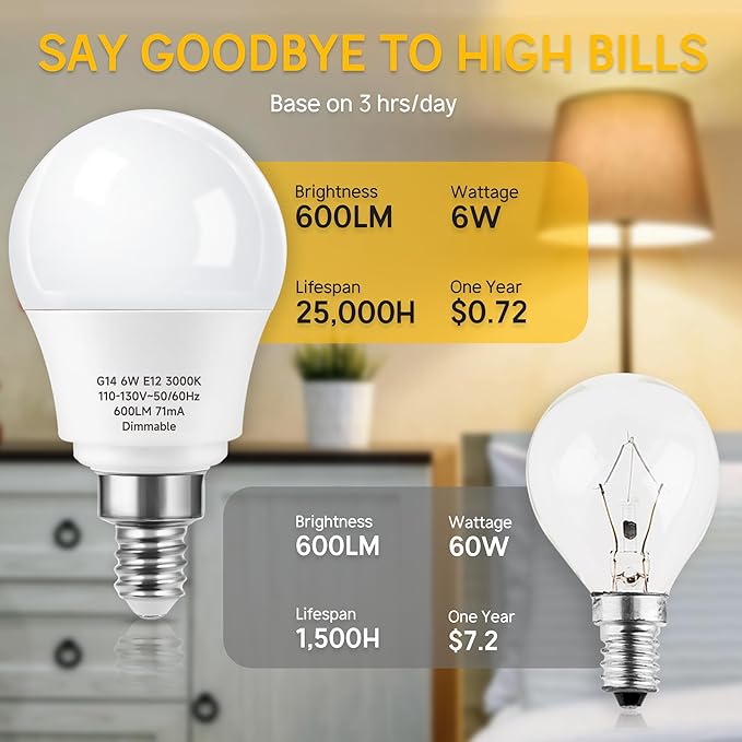 E12 Ceiling Fan Light Bulbs Dimmable, 60w Equivalent LED Bulb, Warm White 3000K, E12 Small Base Candelabra A15 LED Round Light Bulb, 600 Lumen, Pack of 3