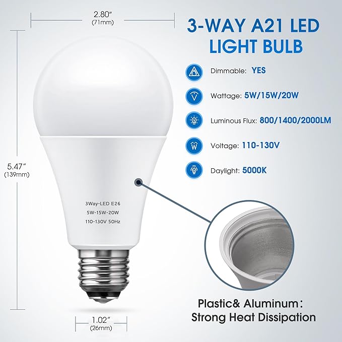 Briignite 3 Way LED Light Bulbs 50-100-150W Equivalent Daylight White 5000K, 3-Way A21 LED Light Bulb E26 Medium Base, 600LM-1250LM-1850LM, Perfect for Table Lamp, Floor Lamp, Desk Lamp, 2 Pack