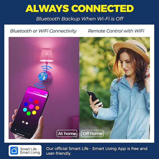 Lightinginside E12 Smart Light Bulbs 60W Equiv., Work with Alexa/Google Home/Smart Life, 500LM 6W RGBCW Candle Candelabra LED Light Bulbs, No Hub Required, 2.4G WiFi Bluetooth Bulb, ETL Listed, 2PCS