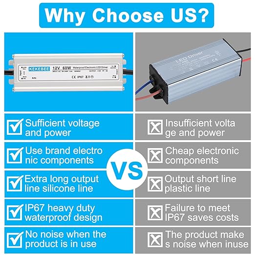 LED Driver 12V 60W Waterproof Transformer AC 90-240V to DC 12V 5A Low Voltage Switching Power Supply IP67 Converter Suitable for Indoor and Outdoor LED Strip Lights and 12V DC Devices