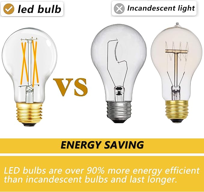 A19 Vintage LED Edison Light Bulbs 75 Watt, E26 Dimmable LED Filament Light Bulbs, Daylight White 5000K,8W Equal 75W Incandescent Bulbs,850LM, AC120V, A19 LED Bulb with 90 CRI,COCODI-6Pack (8W-5000K)