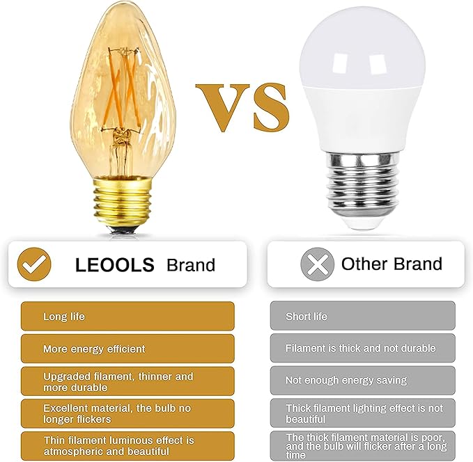 Leools E26 Vintage Edison Bulbs 6W Dimmable LED Bulbs 2700K Amber Warm White 600lm 6 Pack 120V AC E26 Medium Base Light Bulbs for Pendant Light Fixture,6-Pack