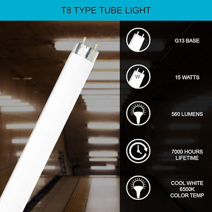 DYSMIO Lighting 15 Watt T8 Straight Tube, Medium Bi-Pin Base, 6500K - Daylight Pack of 8