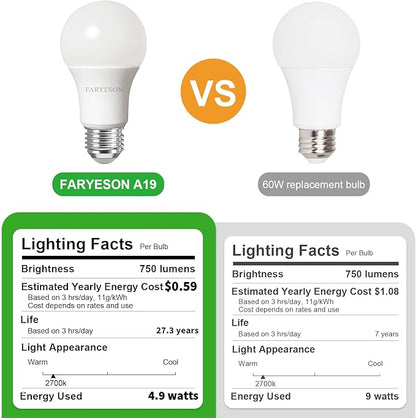 Ultra Efficient Light Bulbs 60 Watt Soft White, A19 LED E26 Frosted Bulb 2700K 750 Lumens, 30000 Hrs Lifetime, Energy-Efficient 4.9W=60W, Low Heat, Flicker-Free, Non-Dimmable, 6 Pack
