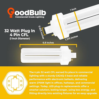 GoodBulb 32 Watt CFL Light Bulbs 4 Pin GX24Q-3 Base 2700K Soft White 32W High Output 2400 Lumens Triple Tube Compact Fluorescent Light Bulbs Plug-in 10 Pack