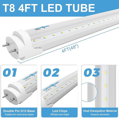 T8 LED Tube Light Bulbs 4 Foot 20W 40W Equivalent, 4000K Natural White 2000LM, T8 T10 T12 Fluorescent Replacement, Dual-end Powered Ballast Bypass, Clear Cover ETL Listed for Shop, 10-Pack