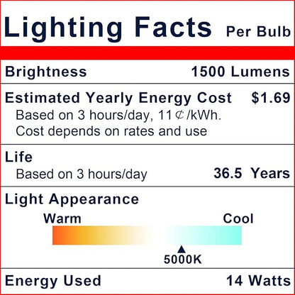 Explux Commercial-Grade LED PAR38, 120W Equivalent, 1500 Lumens, 40000 Hours, Classic Full Glass Flood Light Bulbs, Dimmable, Waterproof & Anti-Ageing, Daylight 5000K Spotlight, 4-Pack