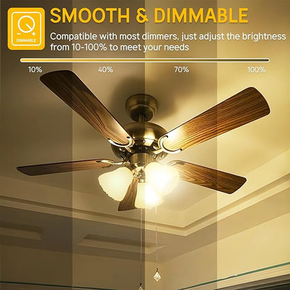 E12 Ceiling Fan Light Bulbs Dimmable, 60w Equivalent LED Bulb, Warm White 3000K, E12 Small Base Candelabra A15 LED Round Light Bulb, 600 Lumen, Pack of 3
