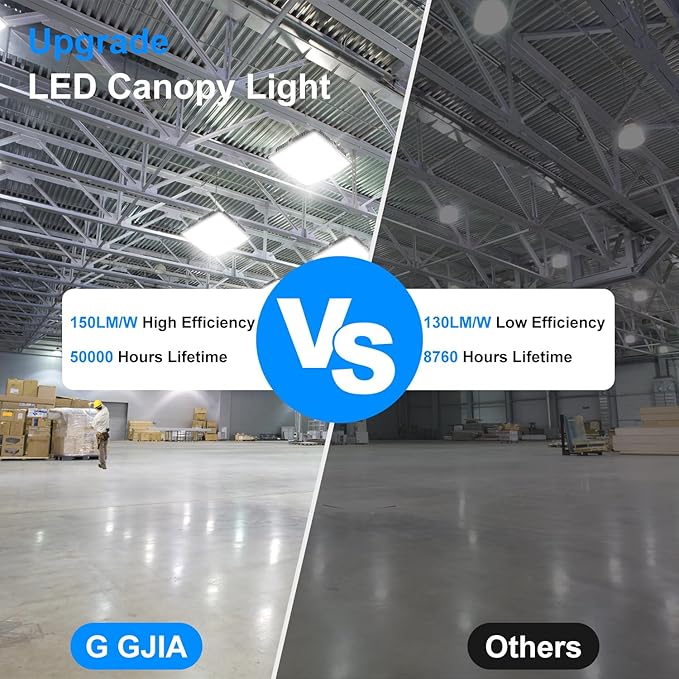 120W LED Canopy Light for Gas Station Light, 18000lm 0-10V Dimmable 5000K LED Canopy Lights, IP65 Waterproof Commercial Canopy Lights for Outdoor Garage Warehouse Shop Carpor UL Listed, 1 Pack