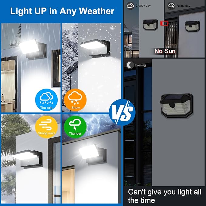 ledmo Outdoor LED Flood Lights - 60W Black 360 Adjustable Head Exterior Lighting Fixture 5000K Waterproof Wall Mount Yard Lights Switch Control Wall Lights for House,Patio,Barn,Shop,Garage 6 Pack