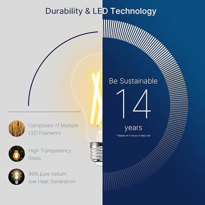 FLSNT 100W Equivalent LED Edison Bulbs, 12W Dimmable A21 LED Light Bulbs, 1600LM, 2700K Soft White, CRI90, E26 Base, 8 Pack