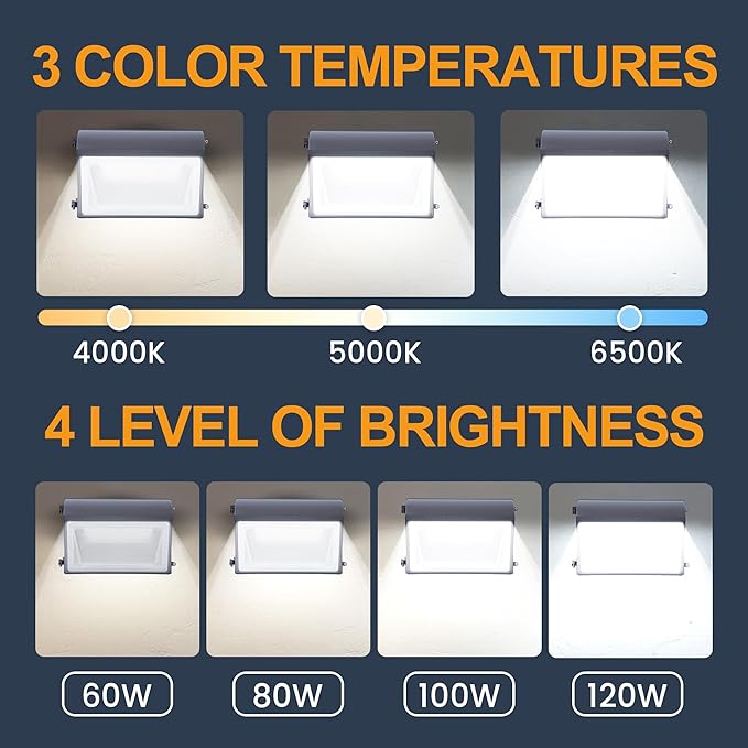 120W LED Wall Pack Light with Photocell 2Pack, 4000/5000/6500K 3CCT, 60/80/100/120W Selectable, Commercial Security Lighting Outdoor LED Wall Lights for Parking House Warehouse 100-277V ETL Listed