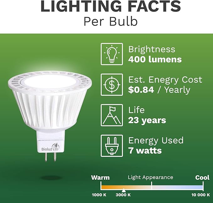 Bioluz LED 5 Pack MR16 50 Watt Halogen Equivalent Dimmable Bulb uses 7W, Halogen 3000K 12V AC/DC, UL Listed, High CRI for Low Voltage Recessed Lights, Track Lights and Landscape Fixtures.