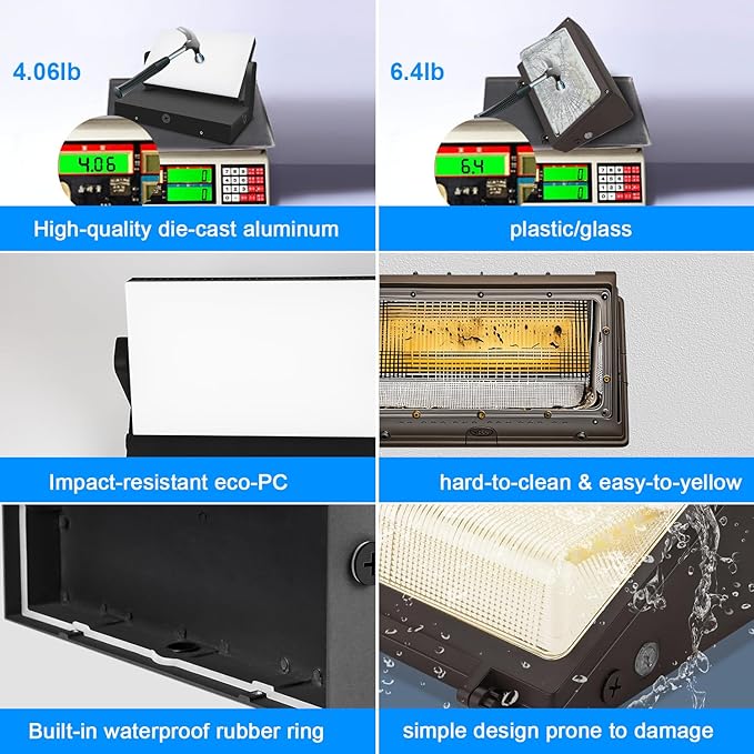 ledmo 150W Outdoor LED Wall Pack Switch Control Full 360 Rotation Exterior Flood Light 21000lm 5000k Modern Security Commercial Wall Mount Fixture for Yard House Garage Shop Barn Warehouse