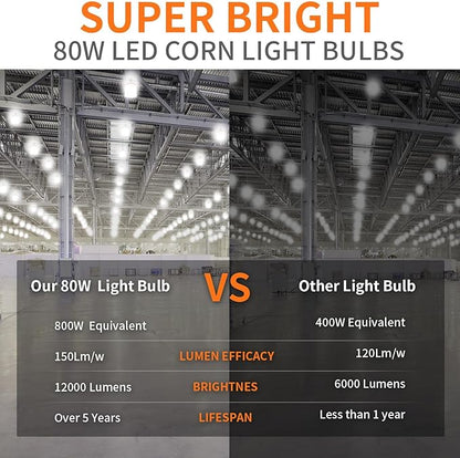 800W Equivalent Led Corn light bulbs , 12000 Lumen LED Corn Bulb 80W 5000K Daylight White Lamp,E26/E39 Medium Mogul Base,2-Pack Large Area Lights For Outdoor Indoor Warehouse Garage High Bay Lighting