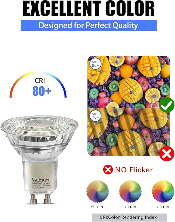 MASTERY MART 24 Pack GU10 LED Bulb, Non-dimmable Track Light Bulbs, 5000K Daylight White, 4W for 35W Halogen Bulb Replacement for Range Hood, Tracklights and Recessed Lighting