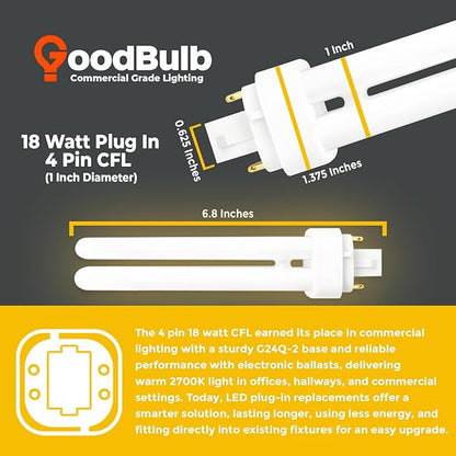 GoodBulb 18 Watt CFL Light Bulbs 4 Pin G24Q-2 Base 2700K Soft White 18W High Output 1200 Lumens Double Tube Compact Fluorescent Light Bulbs Plug-in 10 Pack