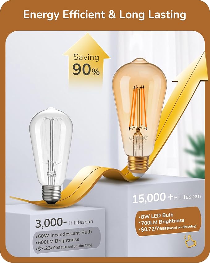 EDISHINE 6 Pack Vintage LED Edison Bulbs 8W Equivalent 60W, ST64 Dimmable Led Light Bulbs, 700LM 2200K Amber Warm Light E26, Decorative Antique LED Filament Bulbs for Home and Commercial, UL Listed