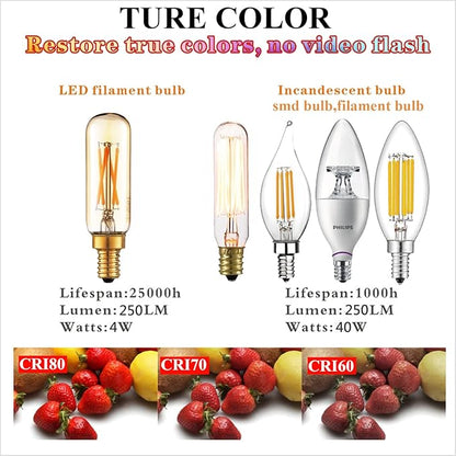 LiteHistory Dimmable T6 led Bulb 40W Candelabra led 2200K Amber 250lm 4W e12 T25 led Bulb 6Pack