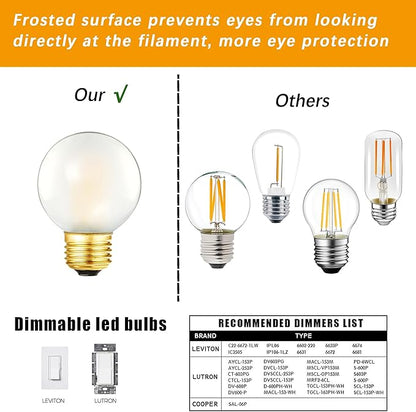 Dimmable E26 Edison Bulb G16.5 Frosted LED Bulb 4W Equal 40 watt Light Bulb, Warm 2700K,400LM AC120V, 40W Globe Light Bulb for Ceiling Fans, Chandeliers, Vanity, 6Pack (4W-2700K)