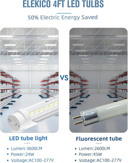 20-Pack T8 Led Bulbs 4 Foot, 24W 3600LM 6500K Daylight 4' T8 Led Light Bulbs, Ballast Bypass, G13 Base Type B Dual-End Powered 4ft Led Tube Light, Led Replacement for Fluorescent Tubes