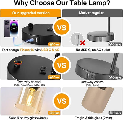 Lynnoland Set of 2 Industrial Table Lamps with 2 USB Port, Black Nightstand Desk Lamps with Amber Glass Shade for Reading Living Room Office 2 LED Bulb