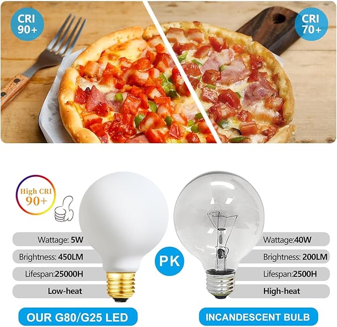 LEOOLS LED Light Bulb G25/G80 Dimmable Flick-Free Matt White 6W Soft White 3000k CRI95 600LM, 60W Equivalent Vintage LED Edison Globe Light Bulb,E26 Standard Base, 4 Pack