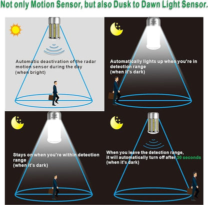 Radar Motion Sensor Light Bulbs A19 250W Equivalent AC85-265V 27W Motion Detector Auto Activated Dusk to Dawn Security Outdoor Porch Lights LED Bulb Warm White 3375LM E26/E27 (2 Pack)