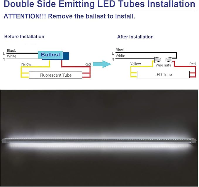Midwestern 6 Pack T10 3FT 20W Led Tube Light Double Sided 360° Rotatable R17D Base Double Rows Led Ballast Bypass 3 Foot Advertisement Sign Lighting 6000k Cool White Striped Cover 100-277V