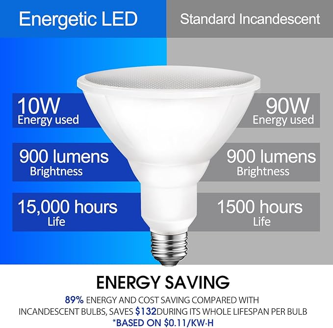 Energetic PAR38 Outdoor LED Flood Light Bulb, 6000K Cool Daylight, 90 Watt Equivalent, Wet Rated, 900LM, E26 Base, Non-Dimmable,12 Pack