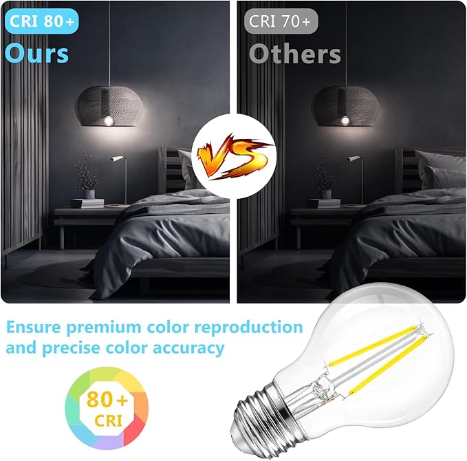 dalattin A19 Vintage LED Edison Bulbs, 60W Equivalent Light Bulbs, 5000K Daylight White, Clear Glass Filament Bulb, Efficient 8W, E26 Base, 800 LM, CRI80+, Non-Dimmable for Home, Farmhouse, 24 Pack