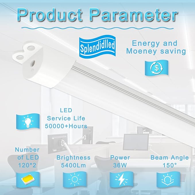 4FT Magnetic LED Retrofit Kit,Recessed T8T10Fluorescent Light Retrofit LED Light Tube,Panel Light,Troffer Quick Retrofit LED Light Kit ,No Professional Tools Required,36w, 5000K White light (2 pack)