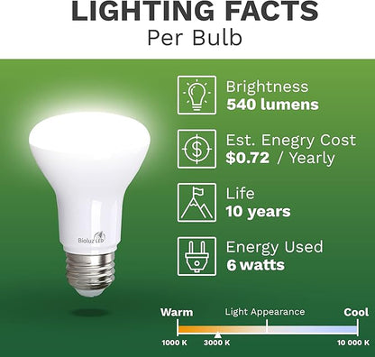 Bioluz LED Light Bulb BR20 Light Bulbs 3000K Bright Soft White LED Bulbs 6W=50W Replacement 90 CRI 540 Lumen Indoor/Outdoor UL Listed CEC Title 20 Compliant Home Decor LED Lights for Bedroom - 10 Pack