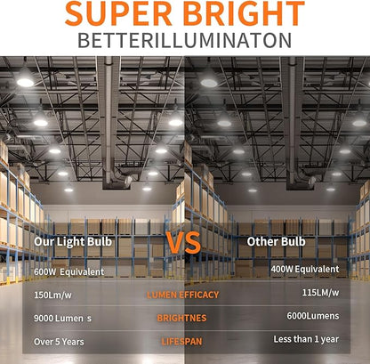 600W Equivalent Led Corn light bulbs,60W 9000 Lumens LED Corn Bulb 5000K Daylight White Lamp,E26 Medium/E39 Mogul Base,2-Pack Large Area Lights For Outdoor Indoor Garage Warehouse High Bay Lighting