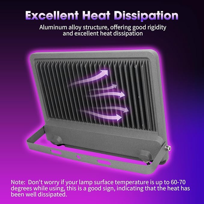300W LED Black Light: 110V Plug-in UV Flood Light for Neon Glow Party, Halloween, Christmas Decor and Art Displays, IP65 Waterproof Blacklight for Outdoor or Indoor Use, 2 Pack