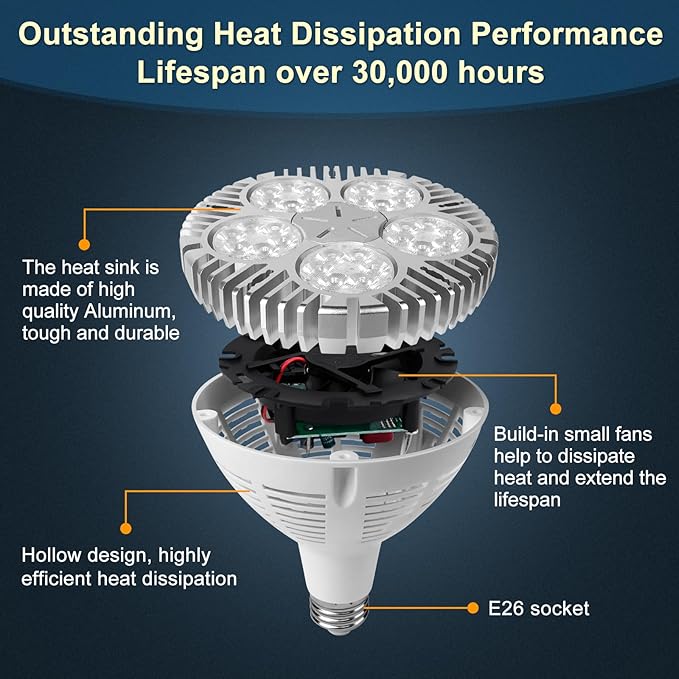 Aolyty 45w (85W Equivalent) PAR38 LED Bulb White 6000K 3500lm E26 Base 35 Degree Beam Angle Track Spotlight with Fan AC 120v (White)
