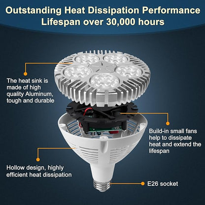 Aolyty 45w (85W Equivalent) PAR38 LED Bulb White 6000K 3500lm E26 Base 35 Degree Beam Angle Track Spotlight with Fan AC 120v (White)