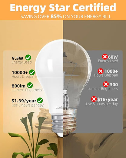 Lumiverse 60 Pack A19 Dimmable LED Bulbs 60W Equivalent, 9.5W, Non-Flickering, 2700K Soft White, 800 Lumens, E26 Base, 10000 Hour, Energy Saving, Clear Bright Light for Ceiling, Bedroom