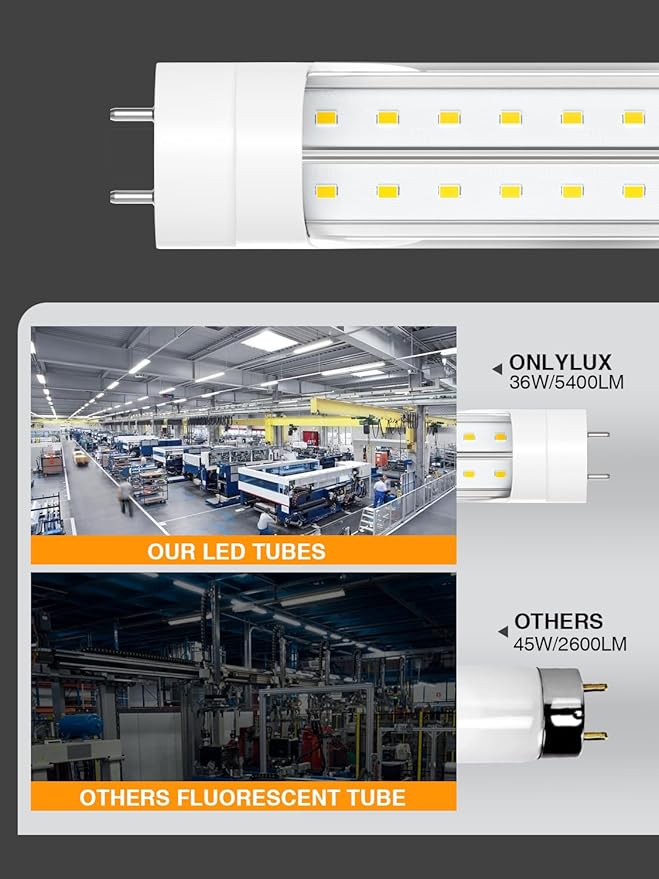 T8 Led Bulbs 4 Foot 6500K 36W 5400LM, Super Bright LED Daylight 4ft Bulb, Fluorescent Light Replacement, T8 4' Led Light Bulbs Ballast Bypass for Workshop Garage Warehouse 20 Pack