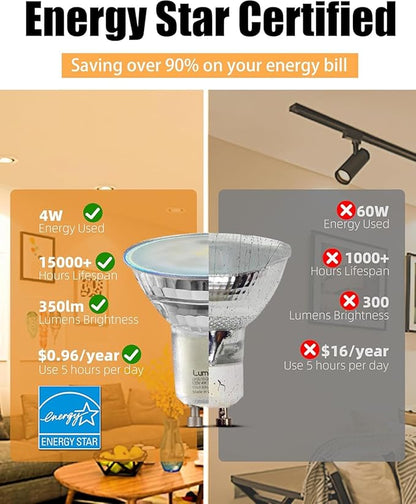 MASTERY MART 24 Pack GU10 LED Bulb, Non-dimmable Track Light Bulbs, 2700K Soft White, 4W for 35W Halogen Bulb Replacement for Range Hood, Tracklights and Recessed Lighting