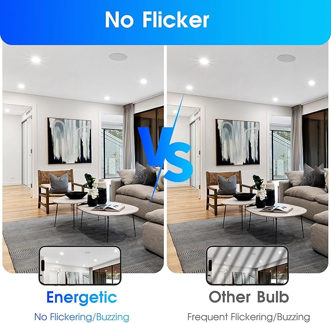 Energetic BR40 LED Light Bulbs, Indoor Flood Light, Dimmable, 5000K Daylight, 110W Equivalent, 1600LM, E26 Base, Recessed Can Lights, High Lumen, Flicker Free, UL Listed, 6 Pack